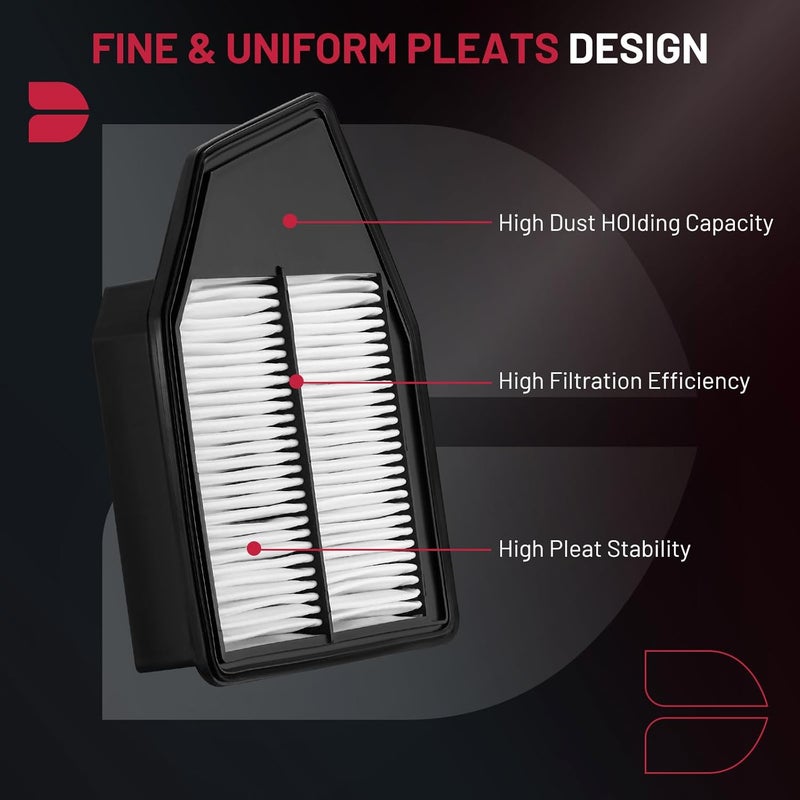 BDFHYK CA10467 Engine Air Filter Compatible with Honda Accord 2008-2012, Crosstour 2012-2015, L4 2.4L, Replace# 17220-R40-A00 - Image 5